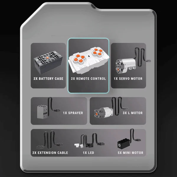 DAS ULTIMATIVE CONCEPT BULL | 3391 TEILE