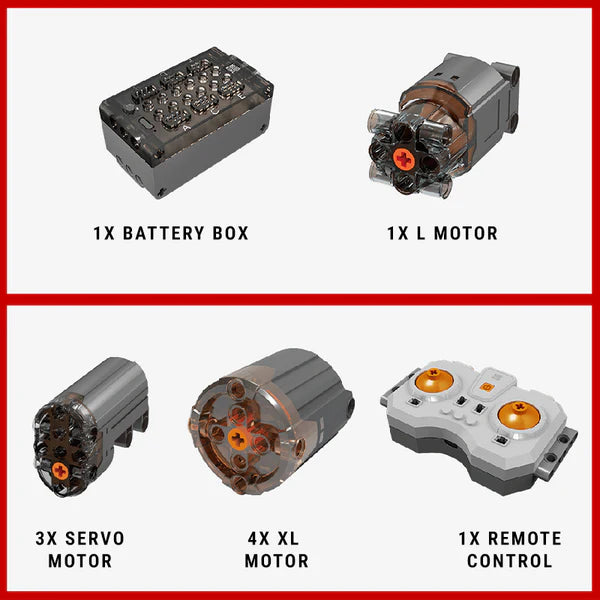 Ultimatives Schwerlastmaschinen-Bundle | 25.624 Teile