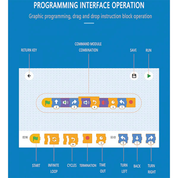 Fernbedienter Italienischer Hypercar | 457 Teile