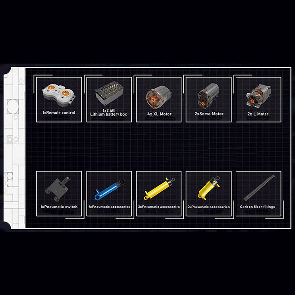 Der Ultimative Ferngesteuerte Kipper | 5767 Teile